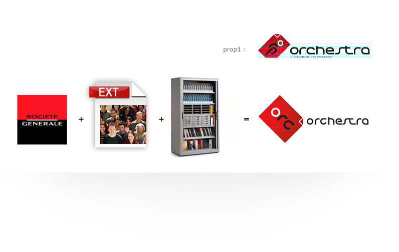 Apercu : Orchestra : logo